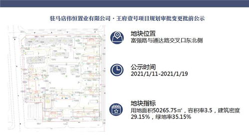 1.11 1.17驻马店房地产市场周报