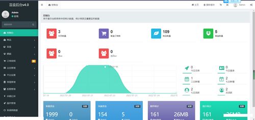 开源h5盲盒商城源码系统4.0vue tp5php框架开发开源网站 安装教程